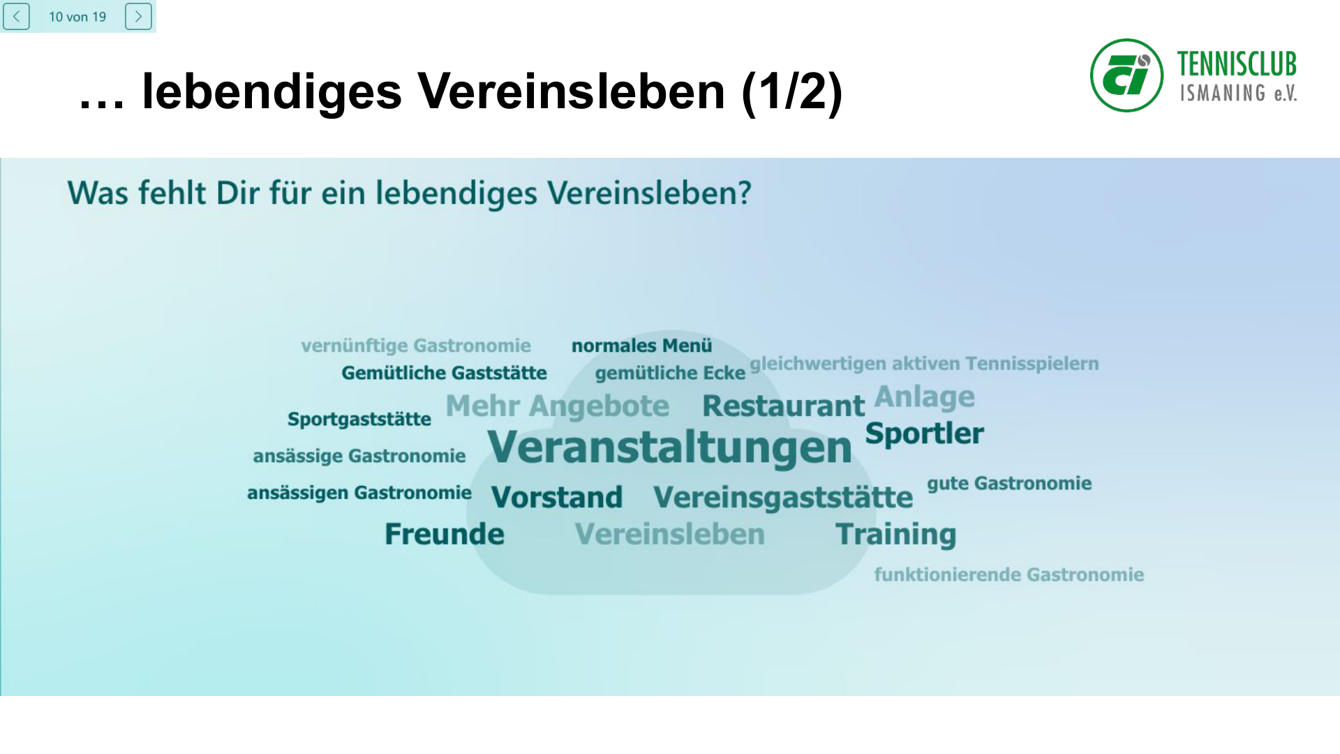 Grafik: Lebendiges Vereinsleben (1/2)