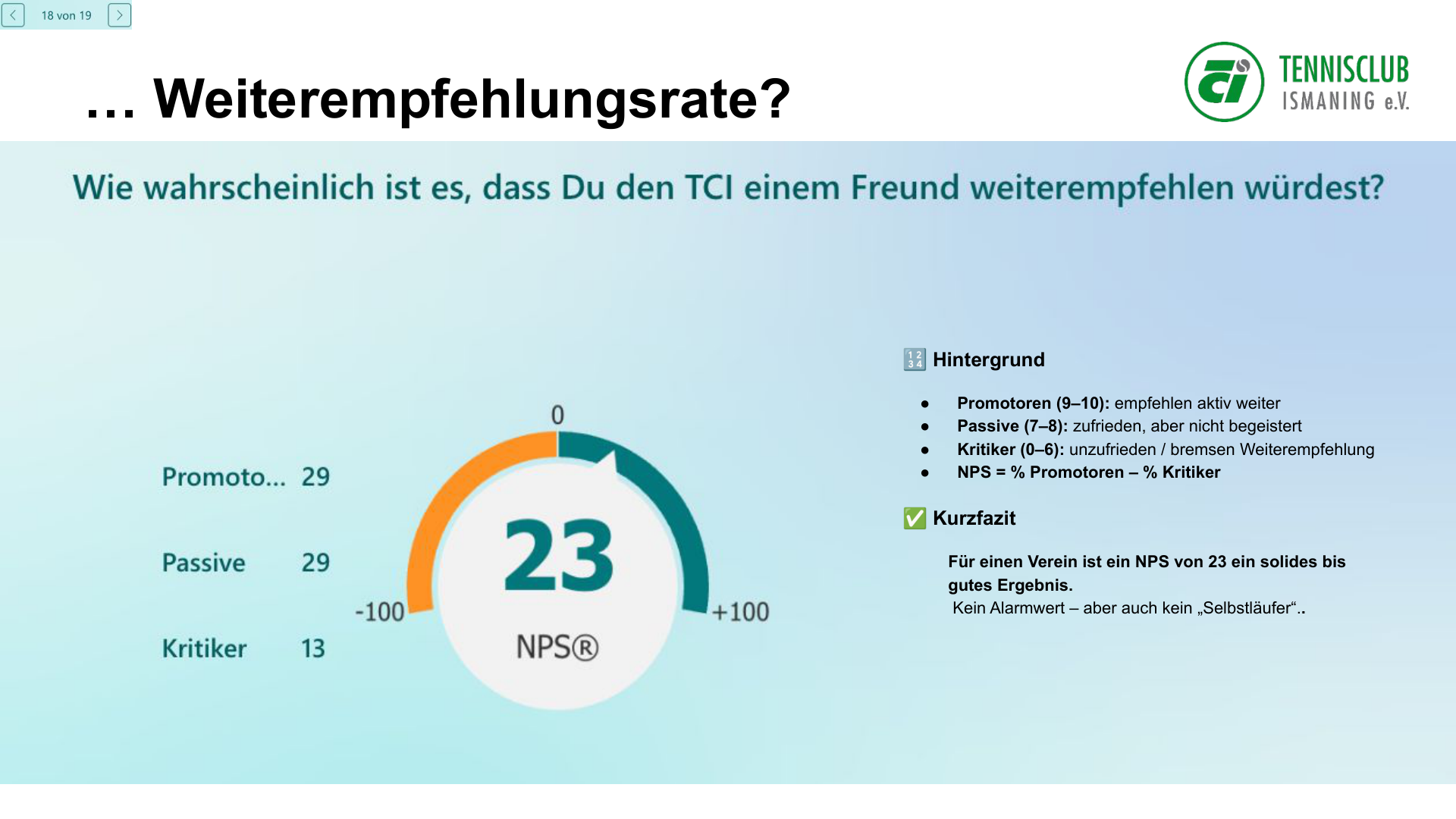 Grafik: Weiterempfehlungsrate und NPS