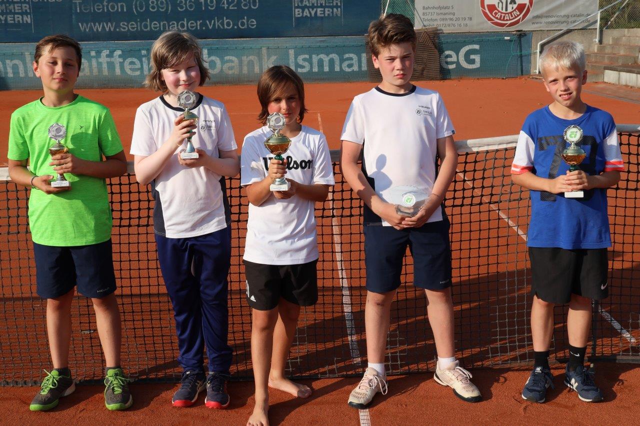 200913 Jugend Clubmeisterschaft U12 m