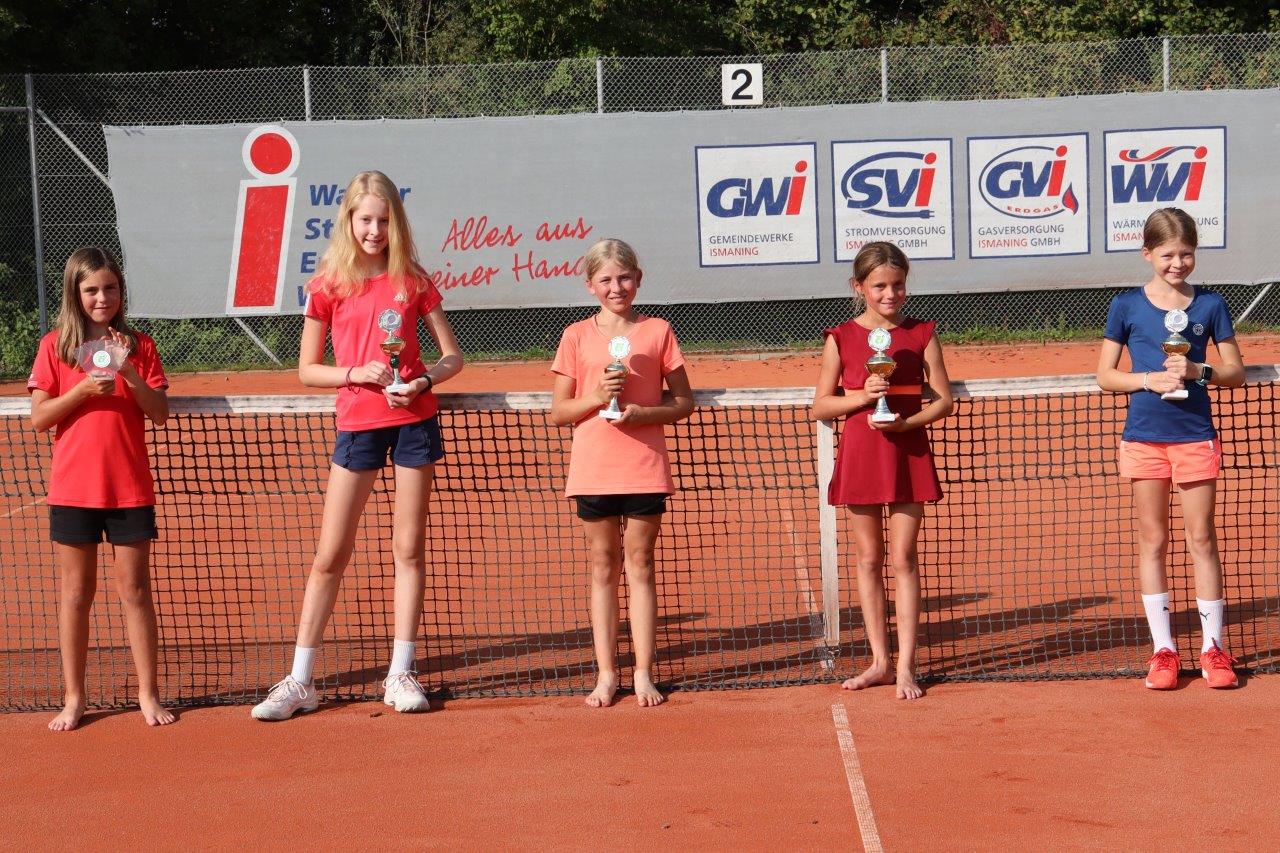 200913 Jugend Clubmeisterschaft U12 w